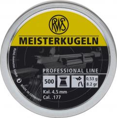 Meisterkugeln 