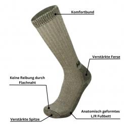 Jagdstrumpf moos 36-38 | grün