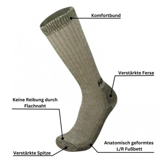 Jagdstrumpf moos 36-38 | grün